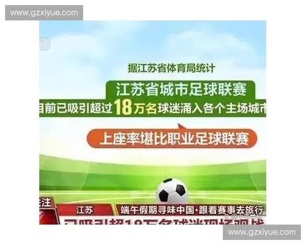 围绕广州业余足球联赛推动城市民间球迷文化生态多元发展路径探索